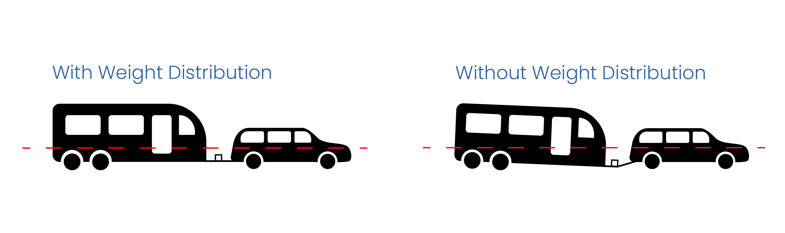 Weight_Distribution_graphic